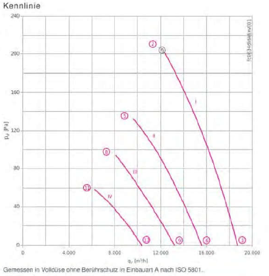 Cページ ZX-Nachbau Spectral (Neuauflage)