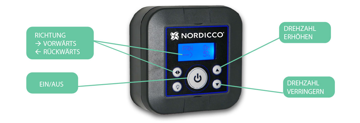 Nordicco Control Box
