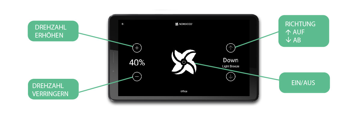 Nordicco Control Tablet